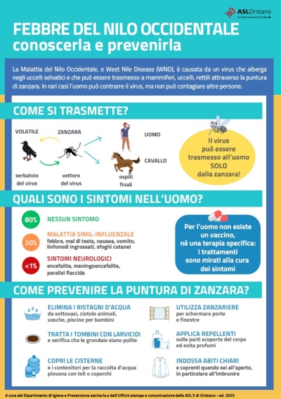 Campagna prevenzione del contagio da Febbre del Nilo